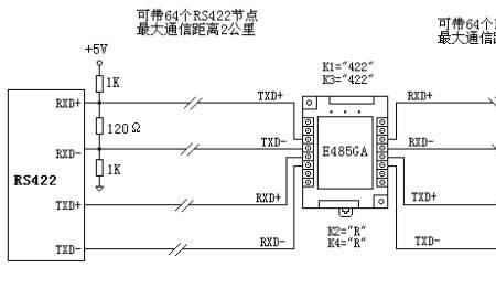 485通讯终端电阻原理