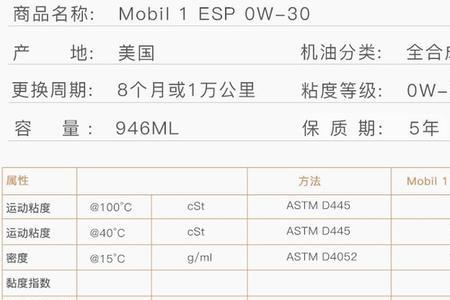 c3-16机油是什么意思