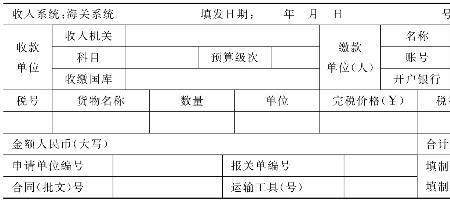 出口买关是什么意思