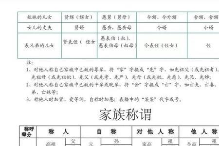 不同学校前后辈称呼