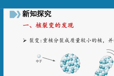 核裂变能产生什么