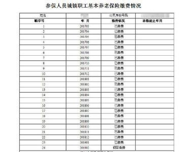 新入职公司让提交社保缴纳证明