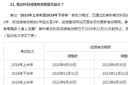 教资成绩有效期延长半年怎么看