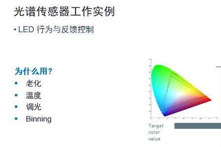 什么技术已经成熟和普及