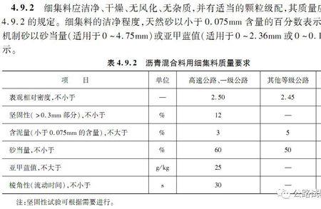 施工天然中粗砾砂检测要求