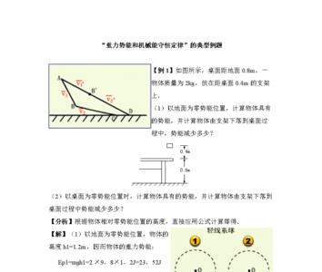 为啥机械能守恒看内力