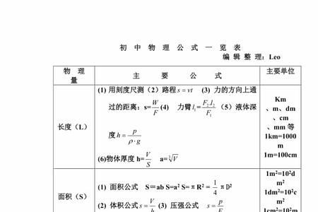 距离公式物理