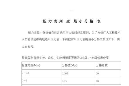 分度值和精确值的区别