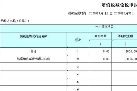 小规模季报本期金额填什么