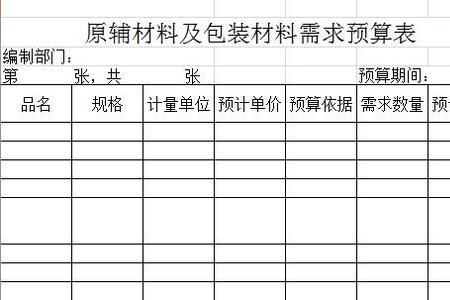 材料表格怎么做