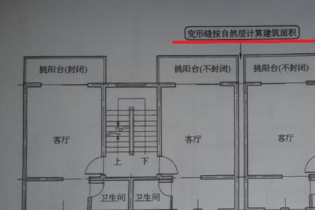 院落面积和建筑面积是什么意思