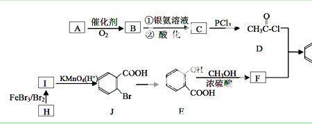 能发生显色反应的有机物