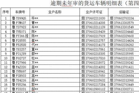 单位货车年检信息怎么查询