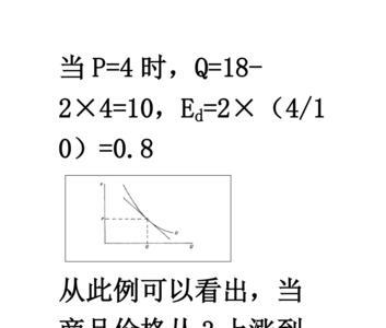 求需求弹性函数