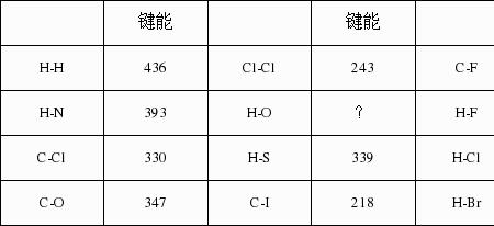 比原子小的单位