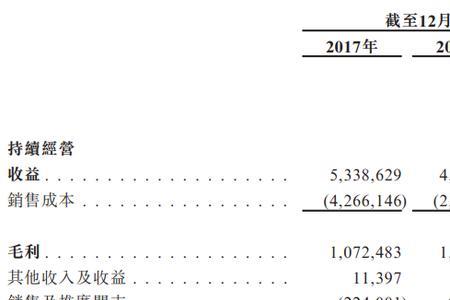 极度依赖是什么短语