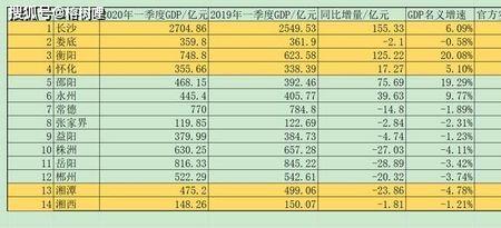 湖南湘潭支柱企业