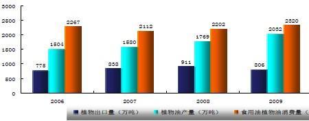 江苏人口起源