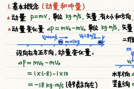 冲量和动量什么时候相等