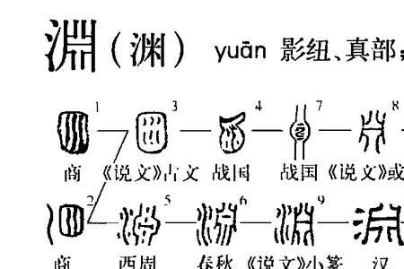 渊字开头的成语