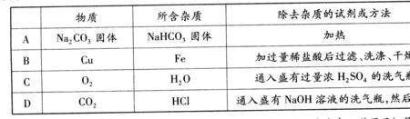 硝酸银的分解温度是多少