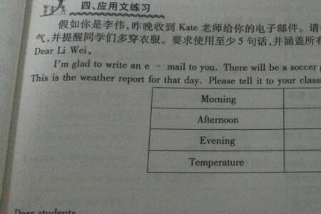 用英语写天气陈述句