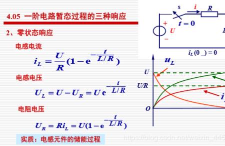 正弦电路 暂态 三要素法