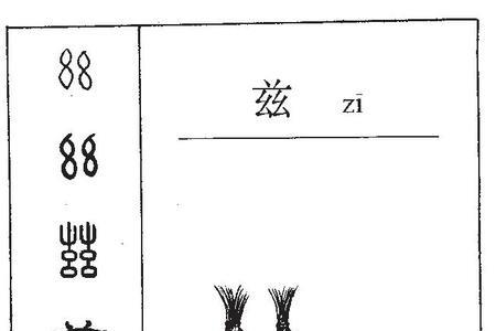 鳞的押韵字