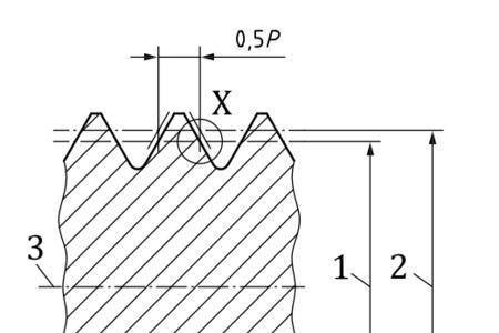 螺纹的作用