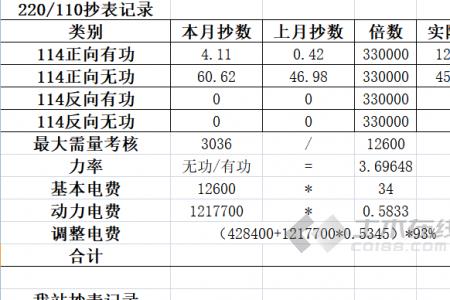 1万kv电费多少