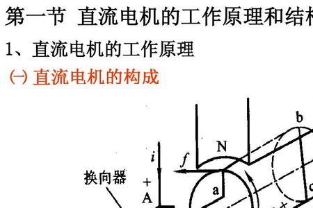 三相交流电机中固定的电枢称为