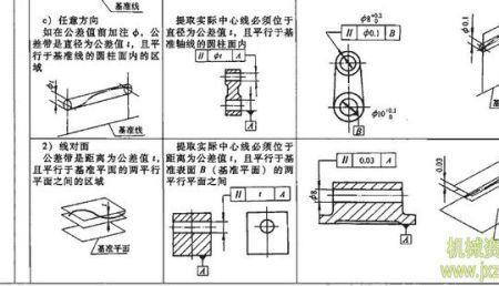 平行度要基准吗