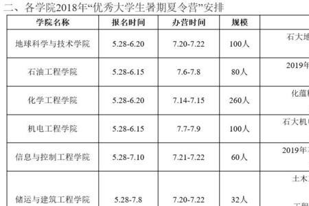 舞蹈保研夏令营有哪些学校