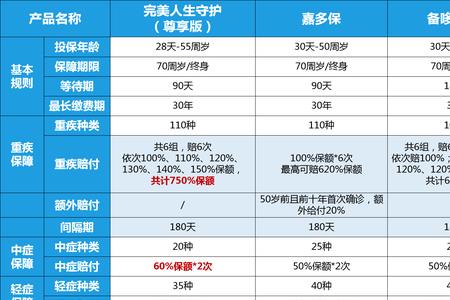 富德产险买交强险可靠吗