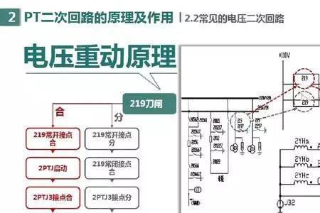 回路电压是什么意思