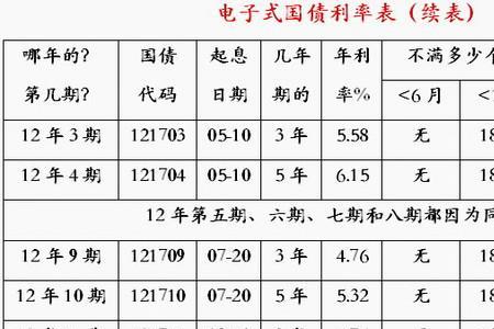 企业年金利息计算公式