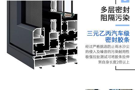 断桥铝门窗112型和110型的区别