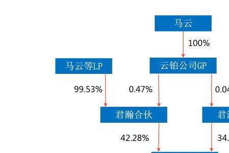 带猹的昵称