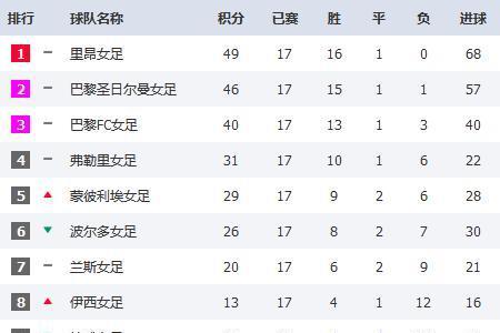 2022足球亚洲杯日期