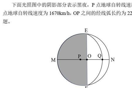 地球自转线速度的影响因素