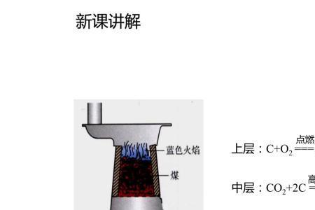 硝酸钠与水反应放热吗