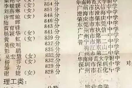 高州中学录取人数