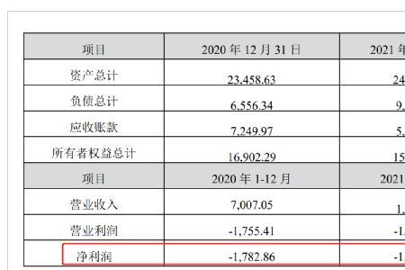 好事多用数字表示是几