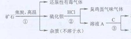 硫化钡化学式