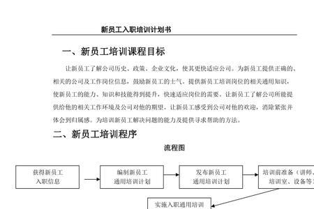 新员工行政制度培训的目的