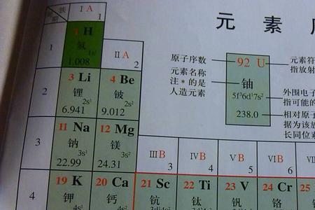 o的原子质量是多少