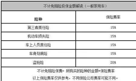 安诚保险交强险赔付标准