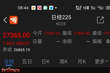 a50期指是全天24小时交易的吗