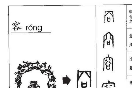 容字可以拆多少个字