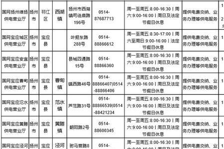 南京哪几家公司可以收电费